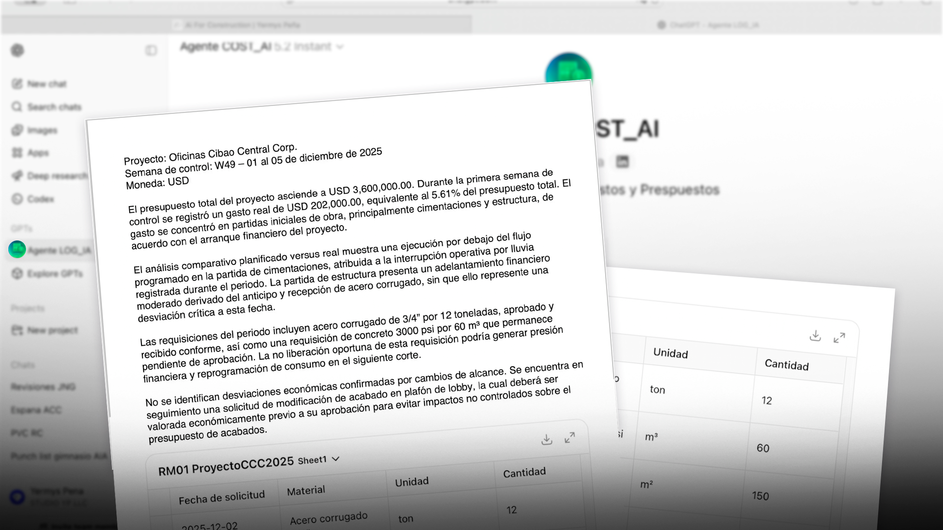 COST-IA – Presupuesto